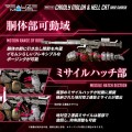 zestaw-modeli-zoids-1-100-canoly-molga-hell-cat