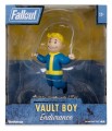 fallout-vault-boy-endurance-figurka