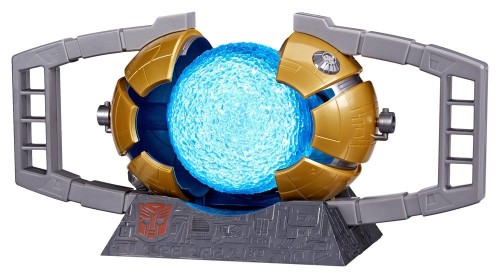 replika-transformers-matrix-of-leadership
