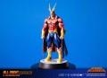 My Hero Academia Action Figure All Might Silver Age (Standard Edition) 28 cm (5).jpg