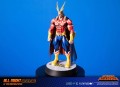 My Hero Academia Action Figure All Might Silver Age (Standard Edition) 28 cm (11).jpg