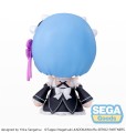 ReZero-Starting-Life-in-Another-World-Fuwa-Petit-Chibi-Figure-Rem-8-cm